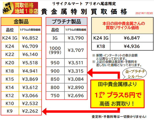 金 プラチナ 高価買取店 八尾 東大阪 平野 柏原.png