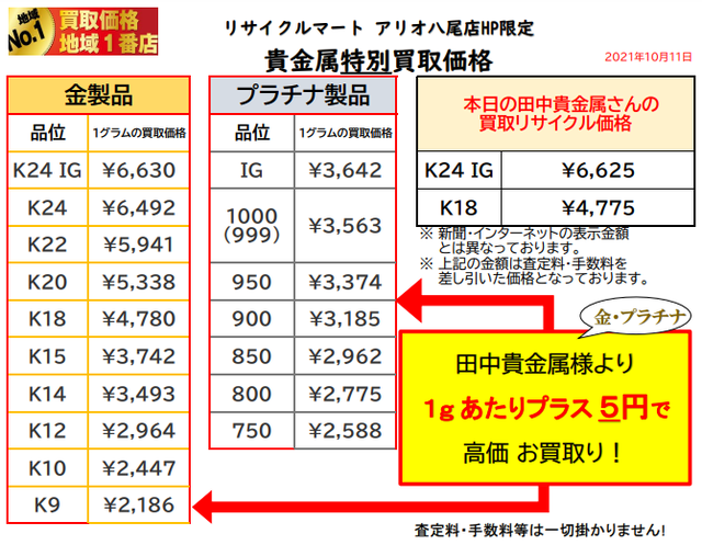 金 プラチナ 高価買取店 八尾 東大阪 平野 門真.png