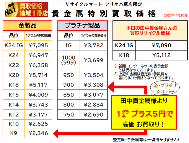 金 プラチナ 高価買取店 八尾 東大阪 平野 柏原.png