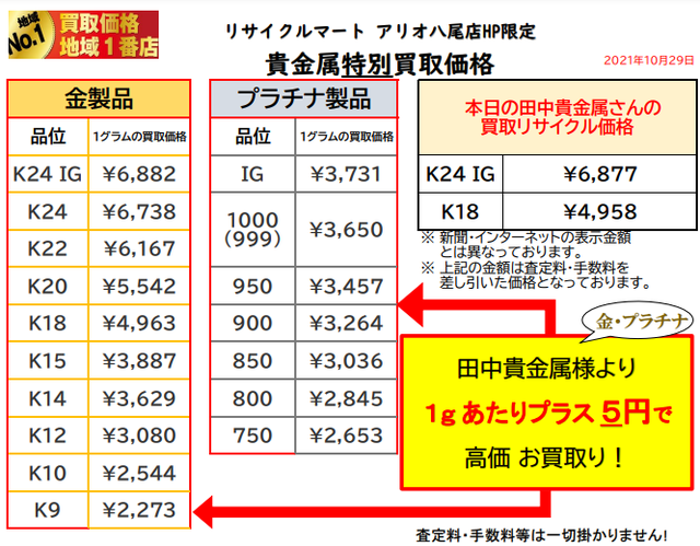 金 プラチナ 高価買取店 八尾 東大阪 平野 柏原.png