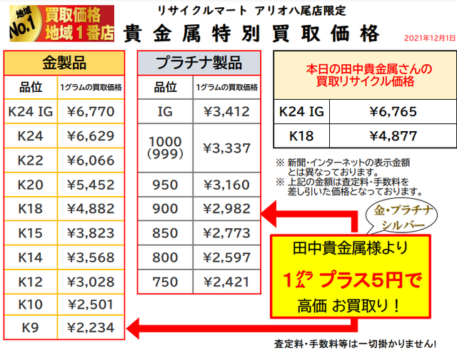 金 プラチナ 高価買取店 八尾 東大阪 平野 柏原 羽曳野.png