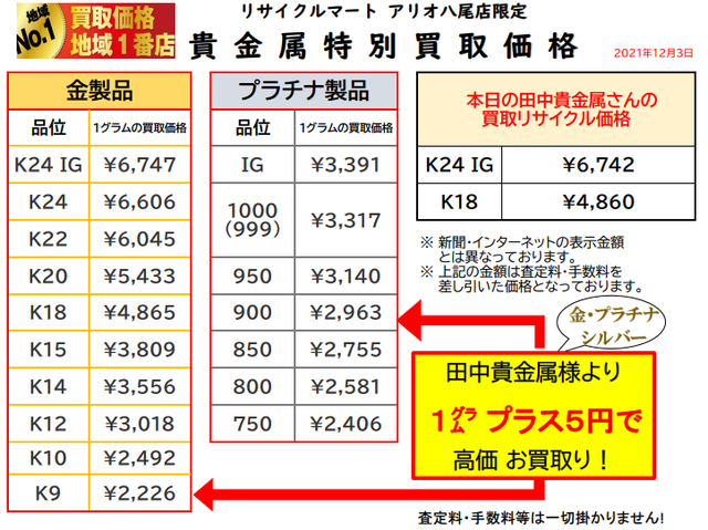 金 プラチナ 高価買取店 八尾 東大阪 平野 柏原 羽曳野.png