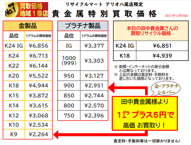 金 プラチナ 高価買取店 八尾 東大阪 平野 柏原 藤井寺.png