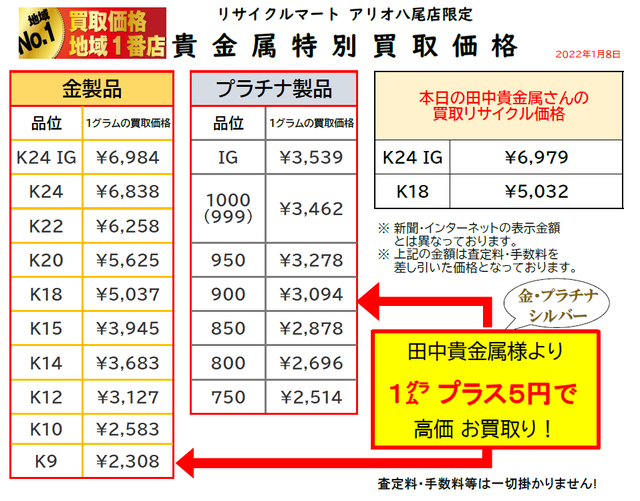 八尾 金 リサイクル 買取.png