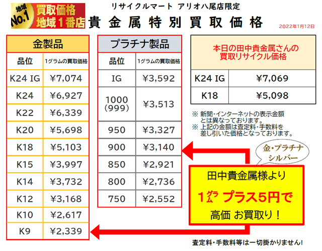 八尾 金 リサイクル 買取.png