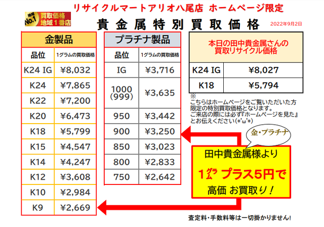 金 ネックレス 指輪 買取 八尾 東大阪 柏原 平野  貴金属 高価.png