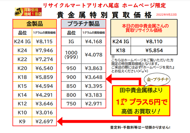 金 ネックレス 指輪 買取 八尾 東大阪 柏原 平野  貴金属 高価 大阪 K18 喜平.png