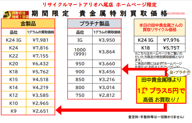 金 ネックレス 指輪 買取 八尾 東大阪 柏原 平野  貴金属 高価 大阪 K18 喜平.png