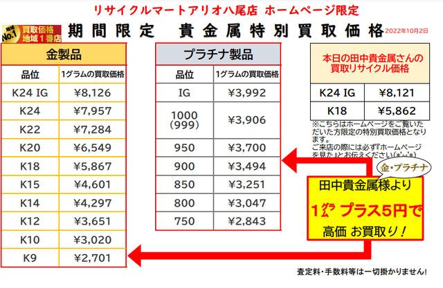 金 ネックレス 指輪 買取 八尾 東大阪 柏原 平野  貴金属 高価 大阪 K24 喜平.png