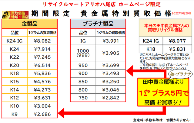 金 ネックレス 指輪 買取 八尾 東大阪 柏原 平野  貴金属 高価 大阪 K24 喜平.png