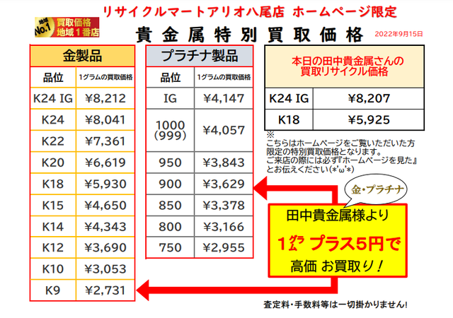 金 ネックレス 指輪 買取 八尾 東大阪 柏原 平野  貴金属 高価 大阪 ブレス.png