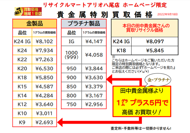 金 ネックレス 指輪 買取 八尾 東大阪 柏原 平野  貴金属 高価 大阪 K18.png