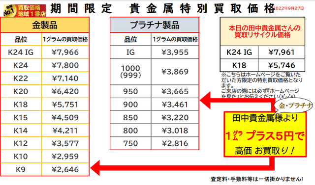 金 ネックレス 指輪 買取 八尾 東大阪 柏原 平野  貴金属 高価 大阪 K18 喜平.png