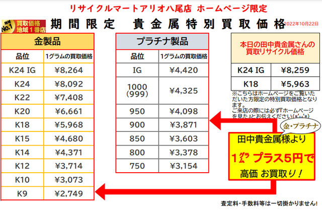 金 ネックレス 指輪 買取 八尾 東大阪 柏原 平野  貴金属 高価 K24 K18 喜平 奈良.png