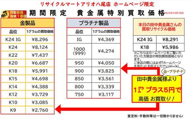 金 ネックレス 指輪 買取 八尾 東大阪 柏原 平野  貴金属 高価 K24 K18 喜平 奈良.png