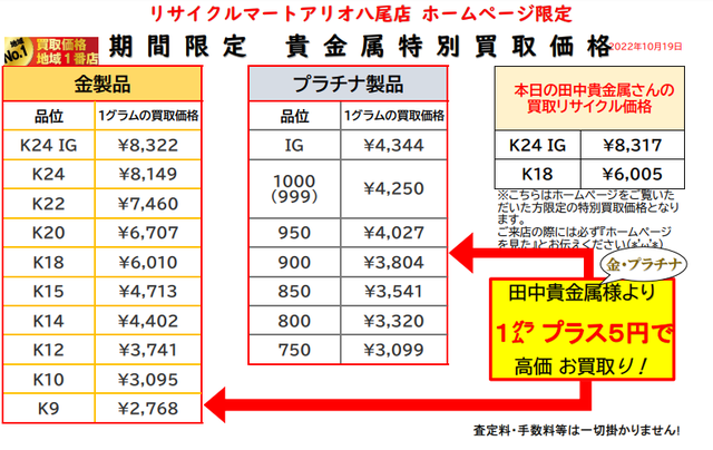 金 ネックレス 指輪 買取 八尾 東大阪 柏原 平野  貴金属 高価 K24 K18 喜平 奈良.png