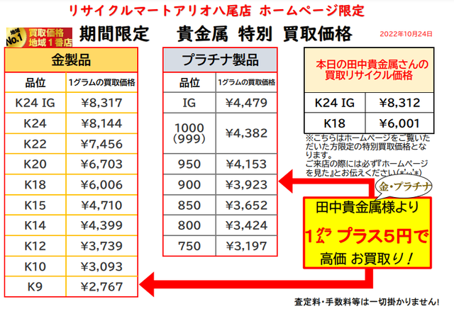 金 ネックレス 指輪 買取 八尾 東大阪 柏原 平野  貴金属 高価 K24 K18 喜平 奈良 大阪市.png