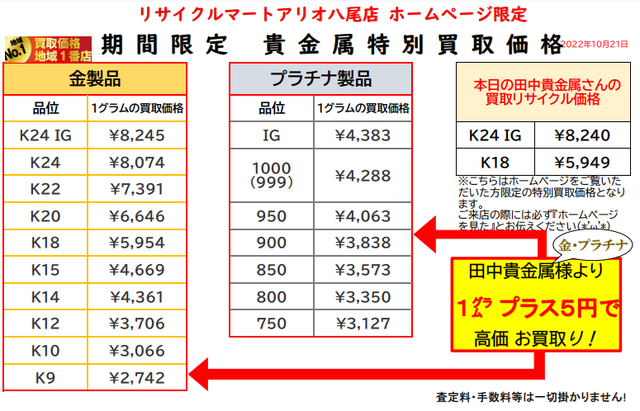 金 ネックレス 指輪 買取 八尾 東大阪 柏原 平野  貴金属 高価 K24 K18 喜平 奈良.png