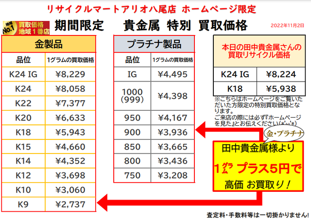 金 ネックレス 指輪 買取 八尾 東大阪 柏原 平野  貴金属 高価 K24 K18 喜平 奈良 大阪市.png