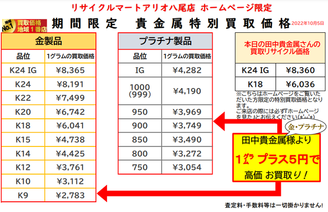 金 ネックレス 指輪 買取 八尾 東大阪 柏原 平野  貴金属 高価 K24 喜平.png