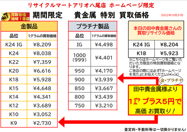 金 ネックレス 指輪 買取 八尾 東大阪 柏原 平野  貴金属 高価 K24 K18 喜平 奈良 大阪市.png