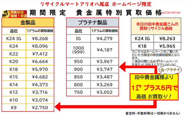 金 ネックレス 指輪 買取 八尾 東大阪 柏原 平野  貴金属 高価 K24 K18 喜平.png