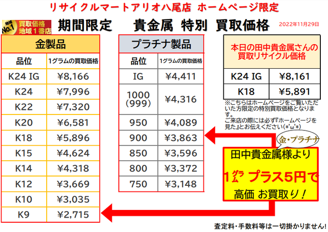 金 ネックレス 指輪 買取 八尾 東大阪 柏原 平野  貴金属  K24 K18 奈良.png