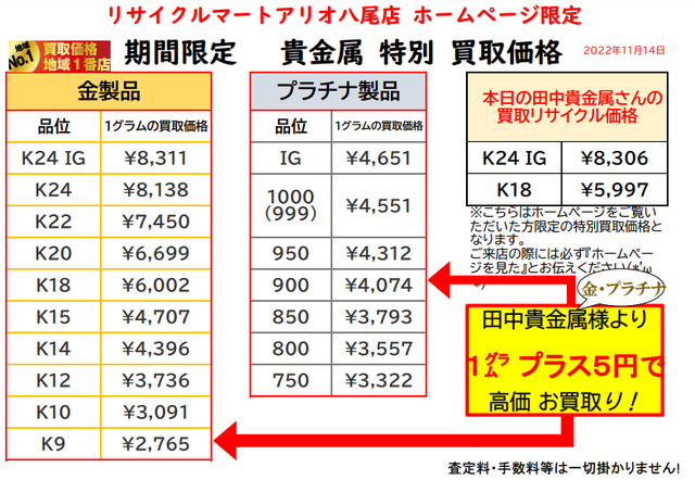 金 ネックレス 指輪 買取 八尾 東大阪 柏原 平野  貴金属  K24 K18 喜平 奈良 大阪.png