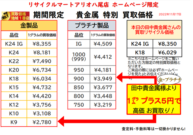 金 ネックレス 指輪 買取 八尾 東大阪 柏原 平野  貴金属  K24 K18 喜平 奈良 大阪.png