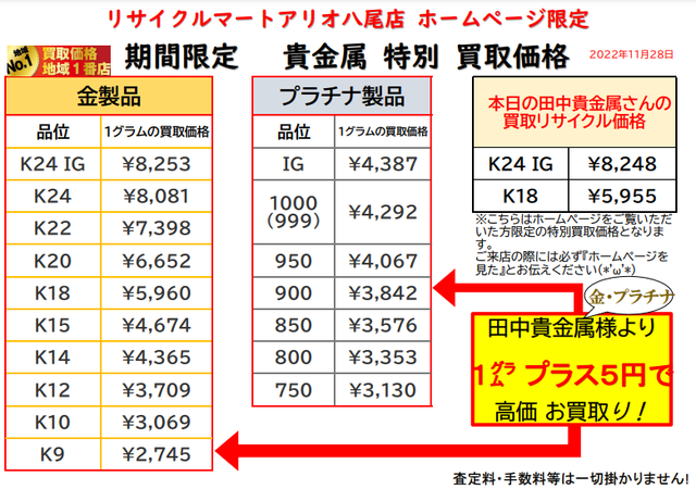 金 ネックレス 指輪 買取 八尾 東大阪 柏原 平野  貴金属  K24 K18 奈良.png