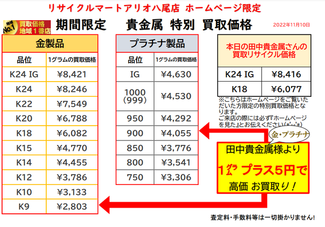 金 ネックレス 指輪 買取 八尾 東大阪 柏原 平野  貴金属  K24 K18 喜平 奈良 大阪市.png