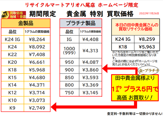 金 ネックレス 指輪 買取 八尾 東大阪 柏原 平野  貴金属  K24 K18 奈良.png