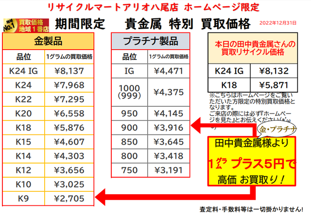 貴金属　八尾 K18 K24 喜平.png