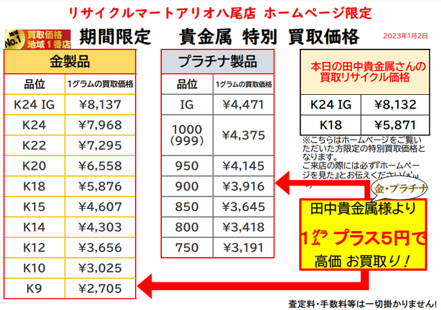 貴金属　八尾 K18 K24 喜平.png