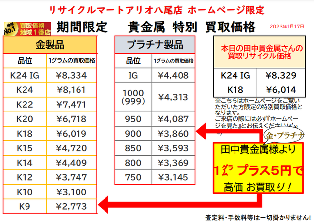 貴金属　八尾 K18 K24 喜平  ネックレス リング.png