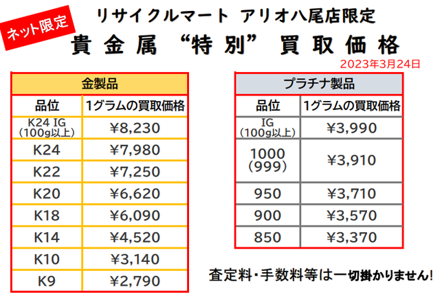 八尾 東大阪 金 買取 90.png