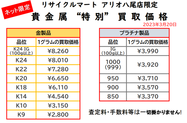 八尾 東大阪 金 買取 90.png