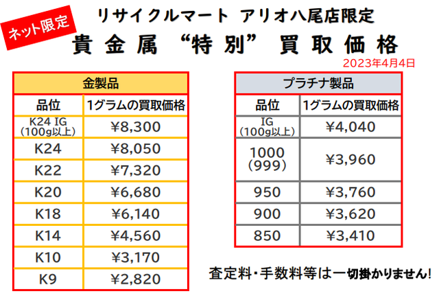 八尾 東大阪 金 買取 90.png