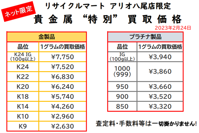 八尾 東大阪 金 買取 90.png