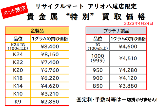 八尾 東大阪  平野 金 ダイヤ買取 90.png