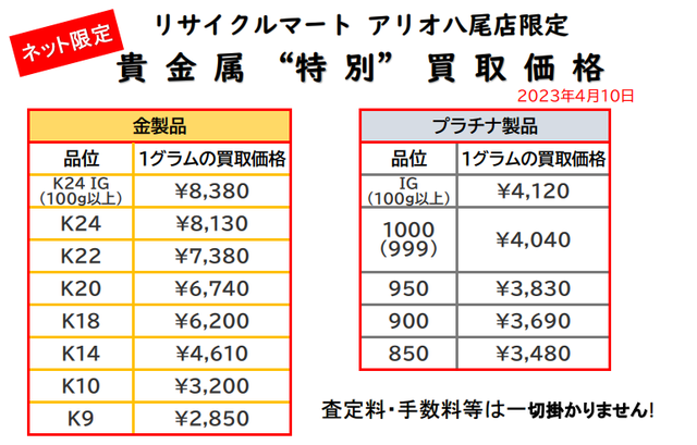 八尾 東大阪  平野 金 買取 90.png