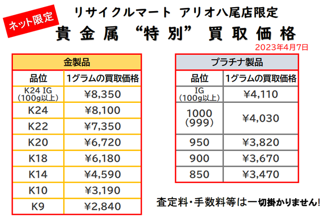 八尾 東大阪  平野 金 買取 90.png