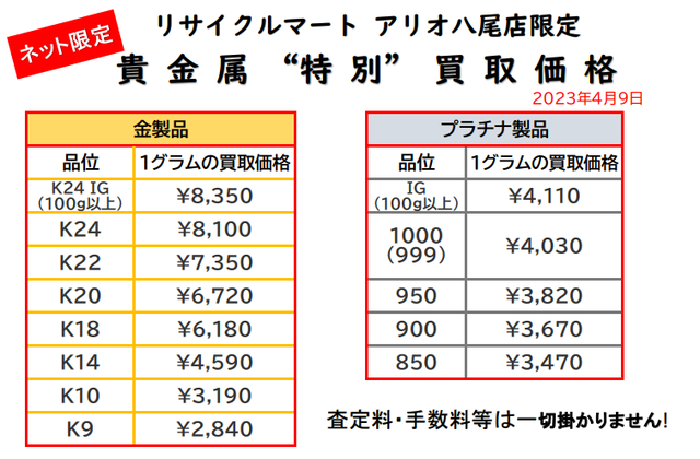 八尾 東大阪  平野 金 買取 90.png