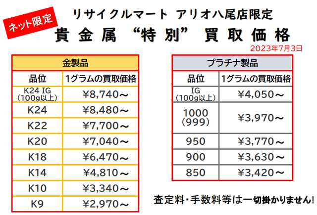 八尾 東大阪  平野 金 ダイヤ買取 90.png