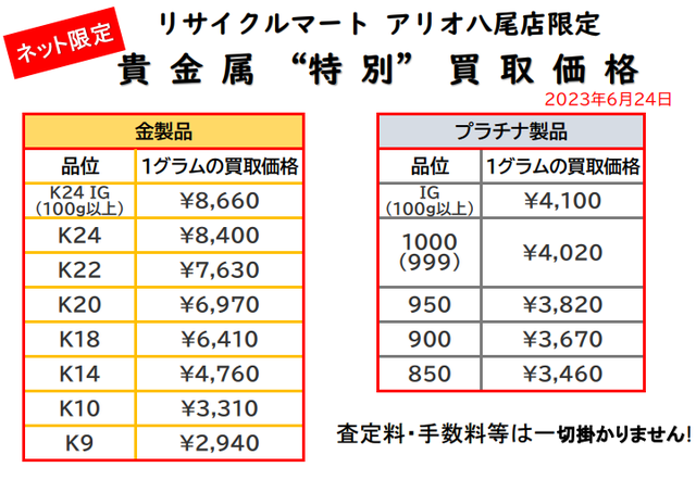 八尾 東大阪  平野 金 ダイヤ買取 近く.png