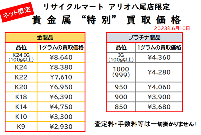 八尾 東大阪  平野 金 ダイヤ買取 近く.png