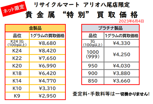 八尾 東大阪  平野 金 ダイヤ買取 近く.png