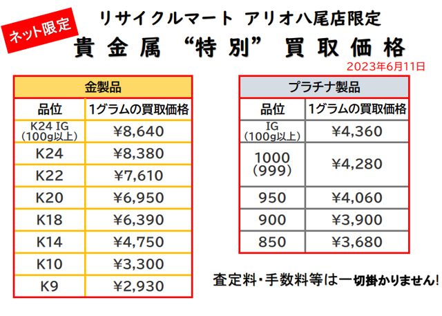 八尾 東大阪  平野 金 ダイヤ買取 近く.png