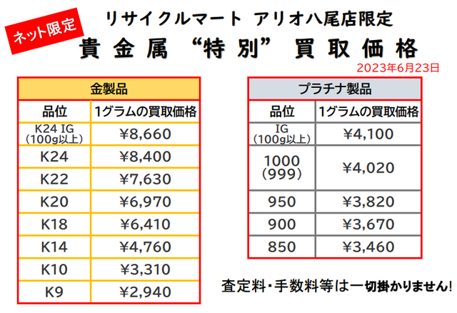 八尾 東大阪  平野 金 ダイヤ買取 近く.png