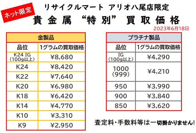 八尾 東大阪  平野 金 ダイヤ買取 近く.png